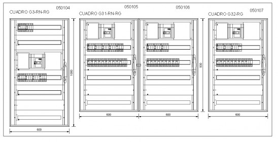 Cuadros de Control